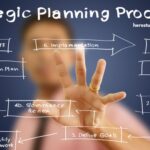 Business Planning Strategies