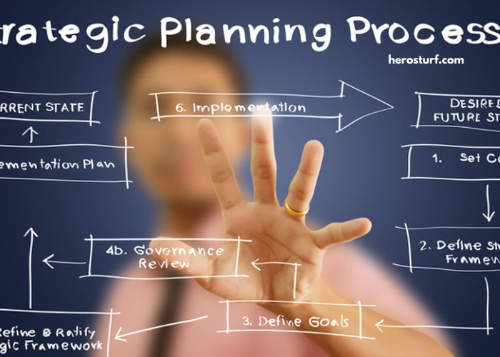 Business Planning Strategies